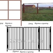 Ворота и калитки садовые фото