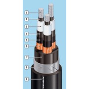 Силовые трехжильные кабели с изоляцией из сшитого полиэтилена, бронированные стальными лентами АПвЭБПнг, ПвЭБПнг, АПвЭБПнг-HF, ПвЭБПнг-HF фото