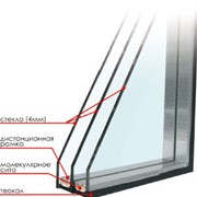 Металлопластиковые окна со стеклопакетами фото