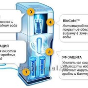 Автоматы питьевой воды фото