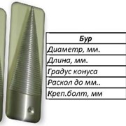 Бур для станка фото