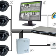 Проектирование и установка охранных систем фото