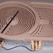 Керамические электроконфорки к электроплитам и варочным поверхностям ВЕКО фото
