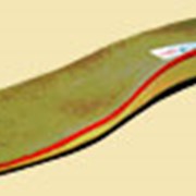 Стельки фото