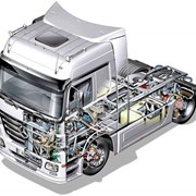 Запчасти к грузовым автомобилям оригинальные, запчасти к технике ХТЗ с двигателями Дойц.