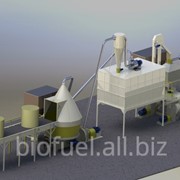 Производство топливных гранул