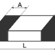 Резисторы SMD