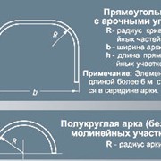 Двери из алюминиевого профиля фото