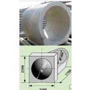 Трубы железобетонные, Звено круглое с плоским опиранием ЗКП 6-100, доставка по регионам Украины фото