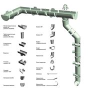 Водосточная система DOCKE Водосточная система DOCKE Севастополь от производителя. фото