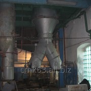 Оборудование для производства мыла (ВСУ) фото