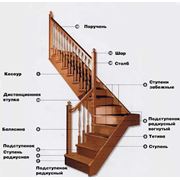 Лестницы уличные в Одессе фото
