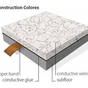 Токопроводящие полы Colorex фотография