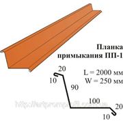 Планка примыкания ПП-1 RAL матовый 0,4 мм фото