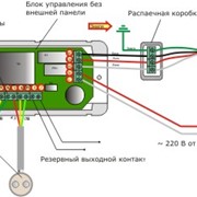 Система для предотвращения потопа.