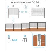 Заборная секция фото