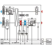 Прибор управления приточной/ приточно-вытяжной вентиляционной системой с водяным нагревателем/охладителем. Тип ТР-VK фото