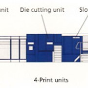 Линии ротационной высечки для производства 4-х клапанных гофрокобок фотография