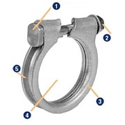 Хомут для выпускных трубопроводов Normaclamp® Gbs