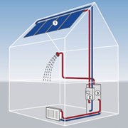 Системы солнечного нагрева воды (Гелиосистема) фото