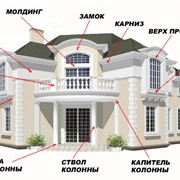 Архитектурный декор из пенополистирола. фото