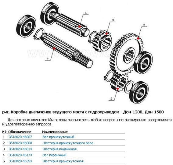 Коробка передач дон 1500б схема