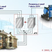 Электростанция однофазная для трехфазной сети