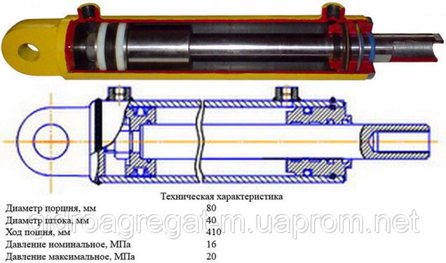 Как правильно разобрать цилиндр