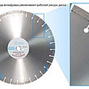 Алмазный диск ТСС-450 железобетон (Super Premium) фото