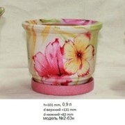 Цветочные керамические горшки фото