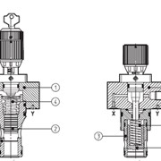 Модульные картриджные клапаны типа LIQV и LIDD фото