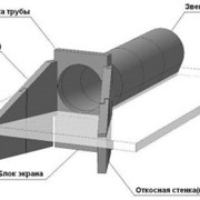 Звенья труб железобетонные