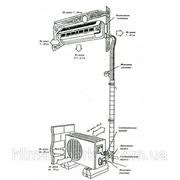 Монтаж кондиционера 18 модели