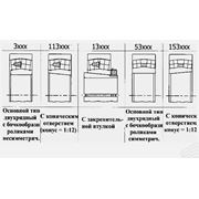Радиально - роликовые со сферическими роликами фото