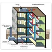 Проектирование систем вентиляции, теплоснабжения, водоснабжения