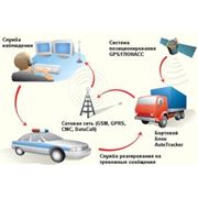 Приемники спутниковой связи GPS. ГЛОНАСС и GPS системы мониторинга транспорта. фото
