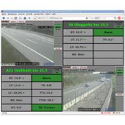 WIV - Система информирования о состоянии погоды на дорогах с встроенной функцией передачи видеоизображения