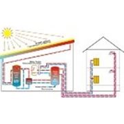 Схема отопления для дома. Расчет систем отопления и подбор современного отопительного оборудования фото