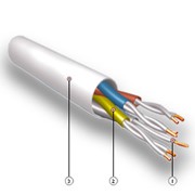 Кабели местной связи высокочастотные