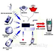 Установка сигнализации GSM фото