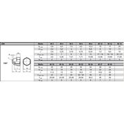 Гайка-колпачок фото