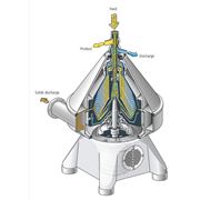 Сепараторы жидкостные центробежные ГЕА Вестфалия Сепаратор