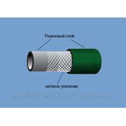Рукав напорный с нитяным усилением 42х52-0,3 фотография