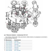 Механизм поворота - сборочные единицы и детали экскаватора ЭО-4124 фото