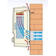 Вентиляционно-приточная установка МАРТА MARTA для домов котеждей квартир. В Днепропетровске и обл. фото