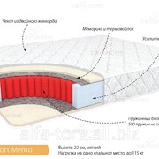 Матрац Comfort memo - 180 см фотография