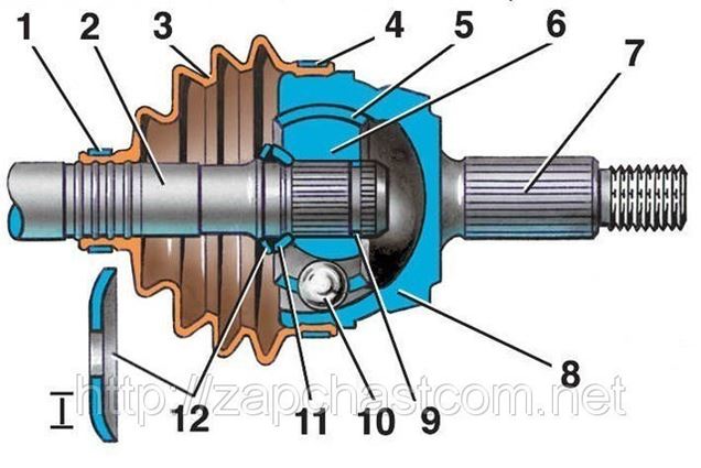 ШРУС граната внутренний наружный внешний Ауди А 4 А 6 А 8 Кю 7 в Киеве ...