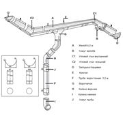 Монтаж труб Водосточных систем фото