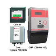 Анализаторы качества электроэнергии серий CVM-Q и QNA