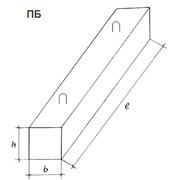 Перемычки железобетонные фото